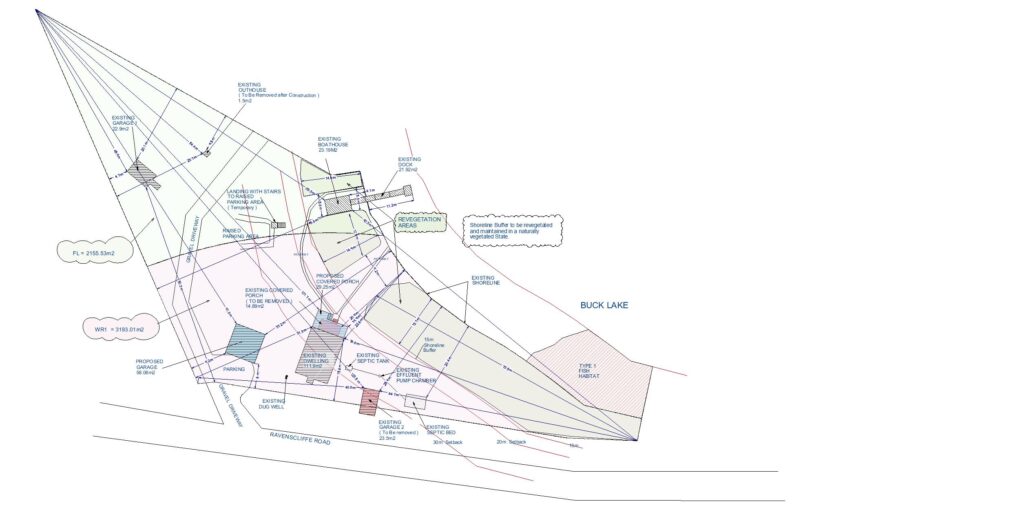 Site Feasibility
